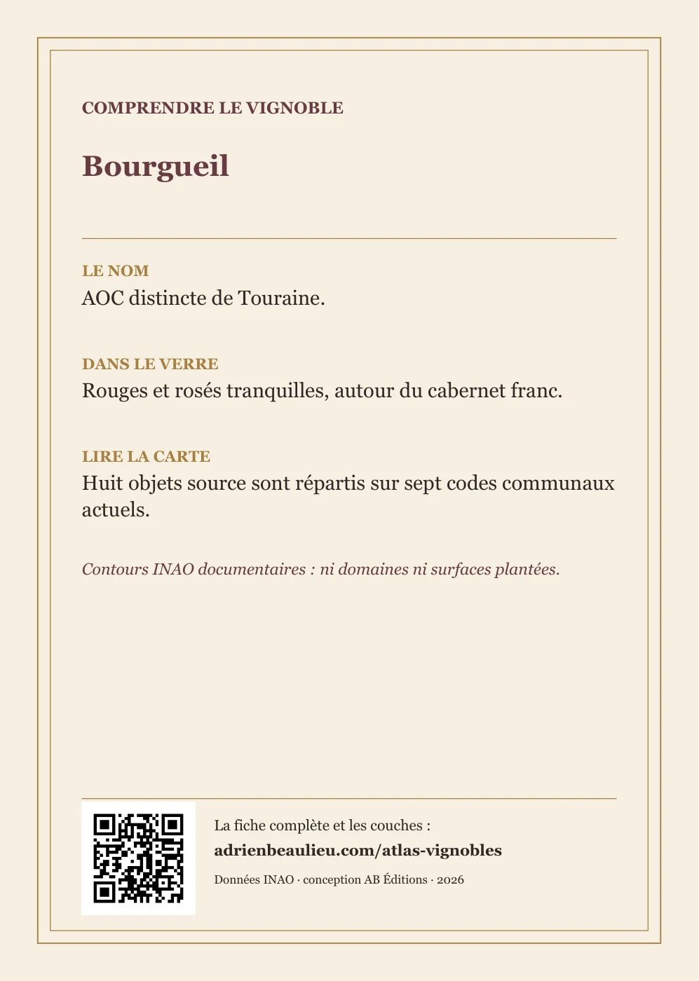 Verso de la carte : Bourgueil