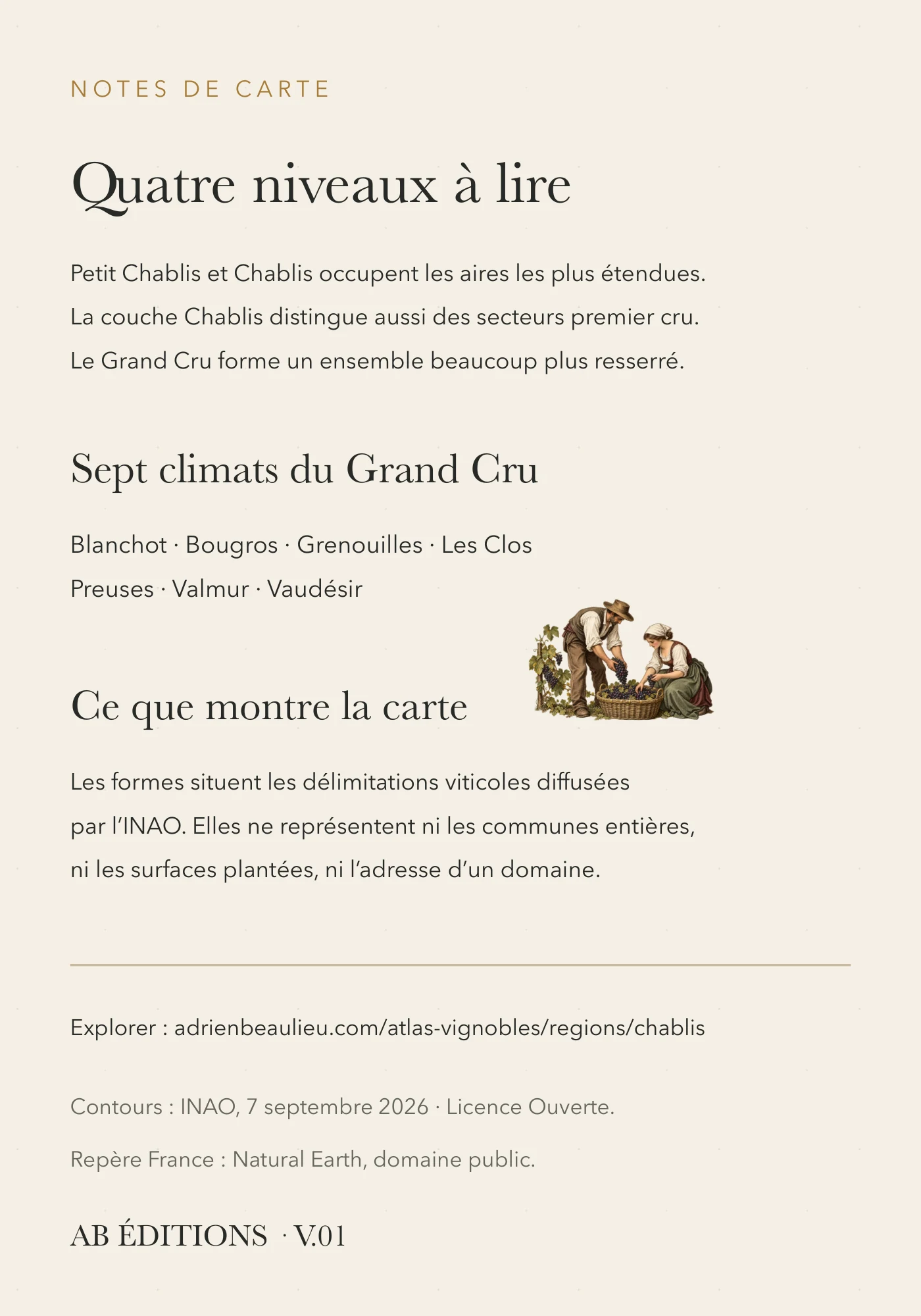Verso de la carte : Chablis — quatre niveaux